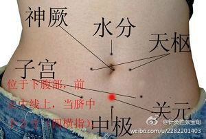 ��Ľ��ű�Ѯ����ҽѧ�ط����ܼ򵥣���Ч��! - Եˮ���� - 